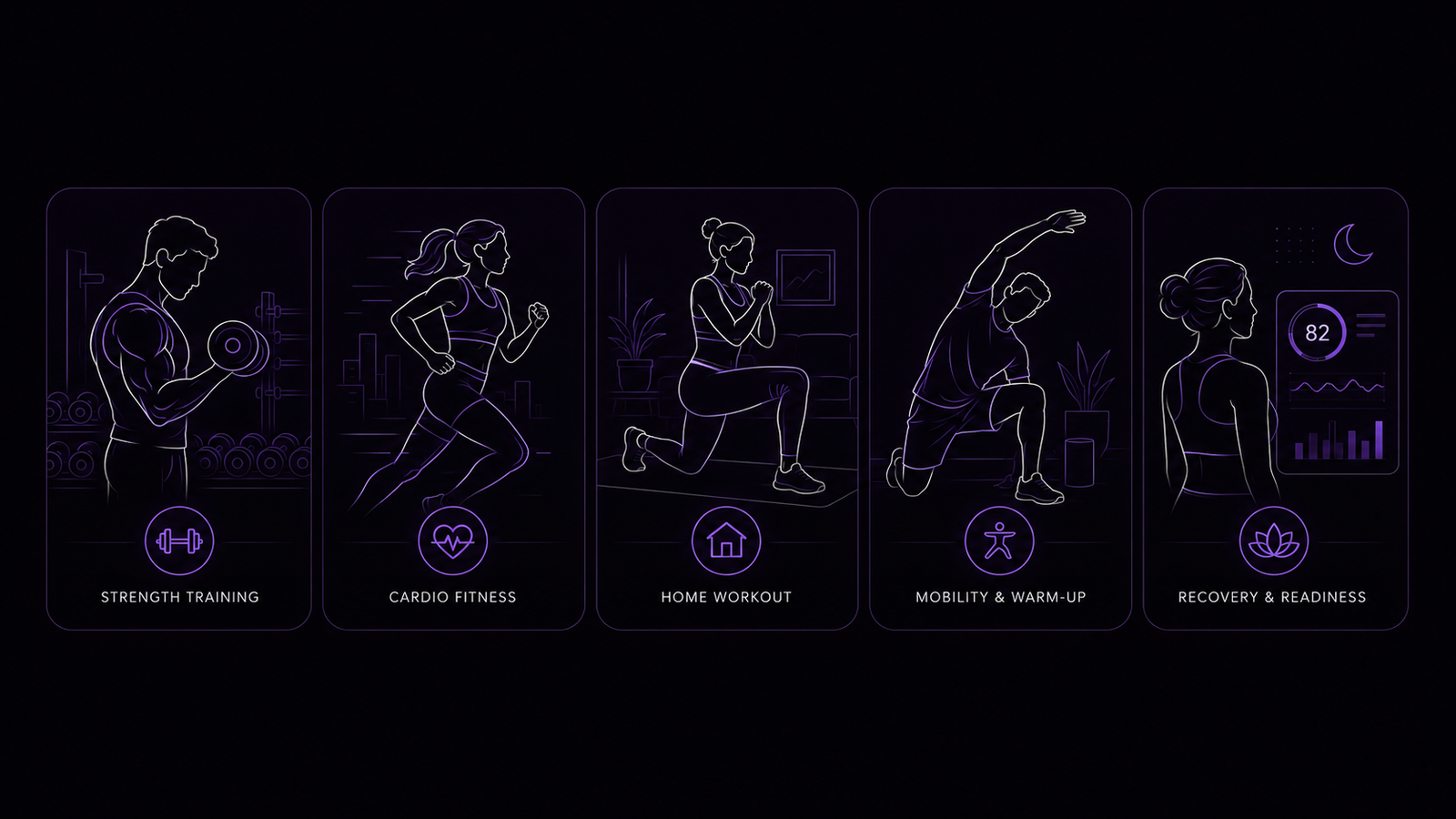 NOVACORE training categories including strength, cardio, home workouts, mobility and recovery